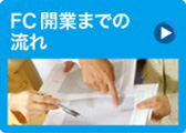 FC開業までの流れ